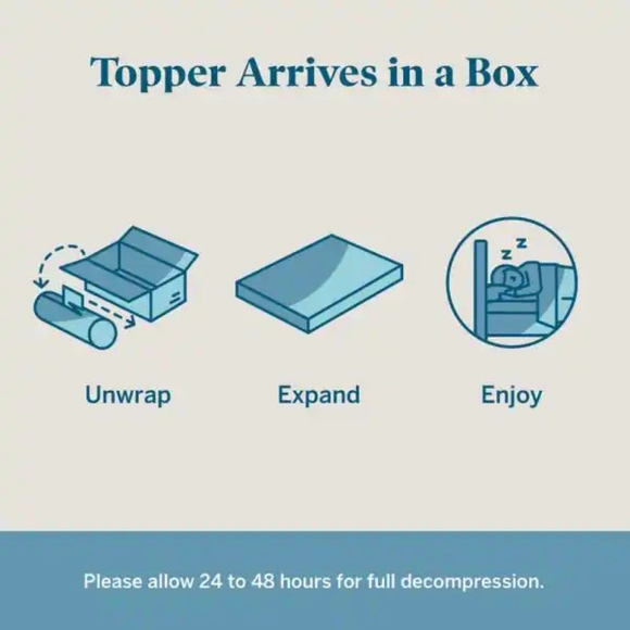 LUCID Twin XL 3" Gel & Aloe Infused Mattress Topper - Picture 5 of 6